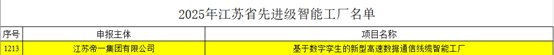 江蘇帝一集團：智能制造與數(shù)字化轉(zhuǎn)型再傳捷報，連獲江蘇省先進級智能工廠、江蘇省智能制造車間和五星級上云企業(yè)認(rèn)定(圖2)